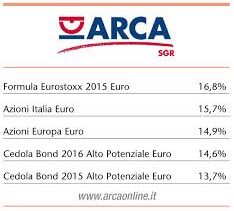 arca cash plus