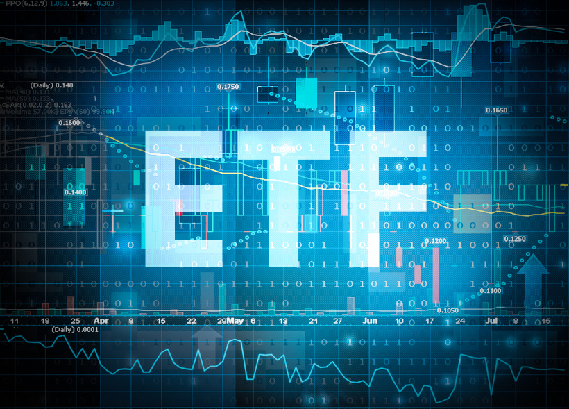 Amundi Prime Global ETF?