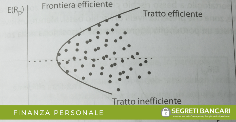 I segreti della frontiera efficiente di Markowitz