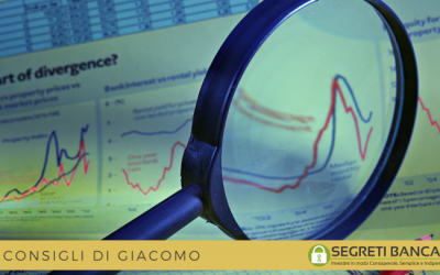 Asset allocation: come costruire un buon portafoglio per il 2022