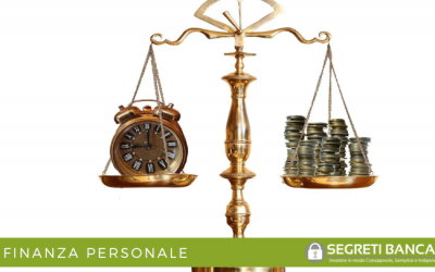 TER, cos’è, come si calcola e a cosa serve il Total Expense Ratio di un prodotto finanziario