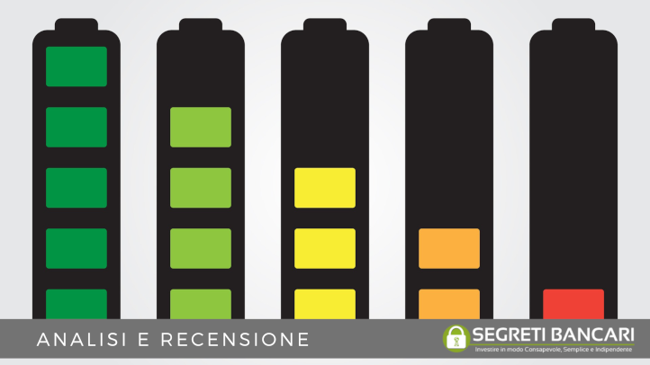 polizza cumulativa accumula più