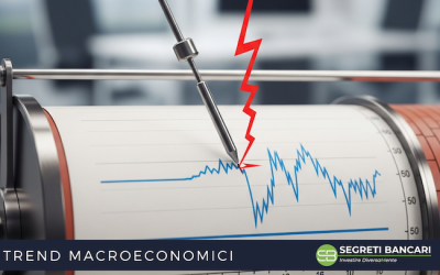 Ribassi di mercato: non tutte le scosse sono uguali