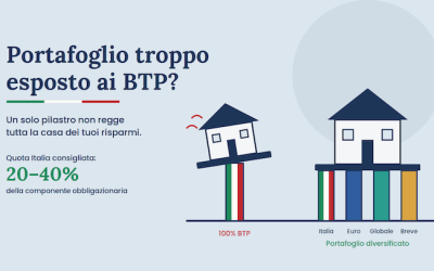 Portafoglio troppo esposto ai BTP? Come riconoscere il rischio e ritrovare l’equilibrio